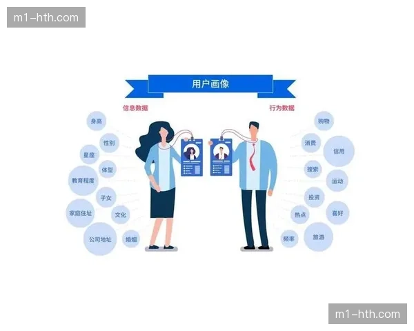 底层数据库实现跨平台互通 支撑决策层精准研判参与者画像